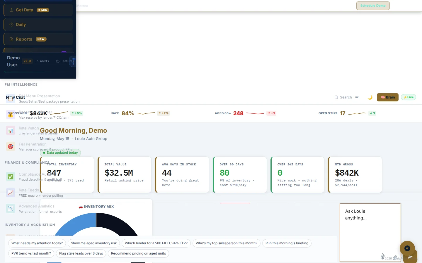 GM Dashboard