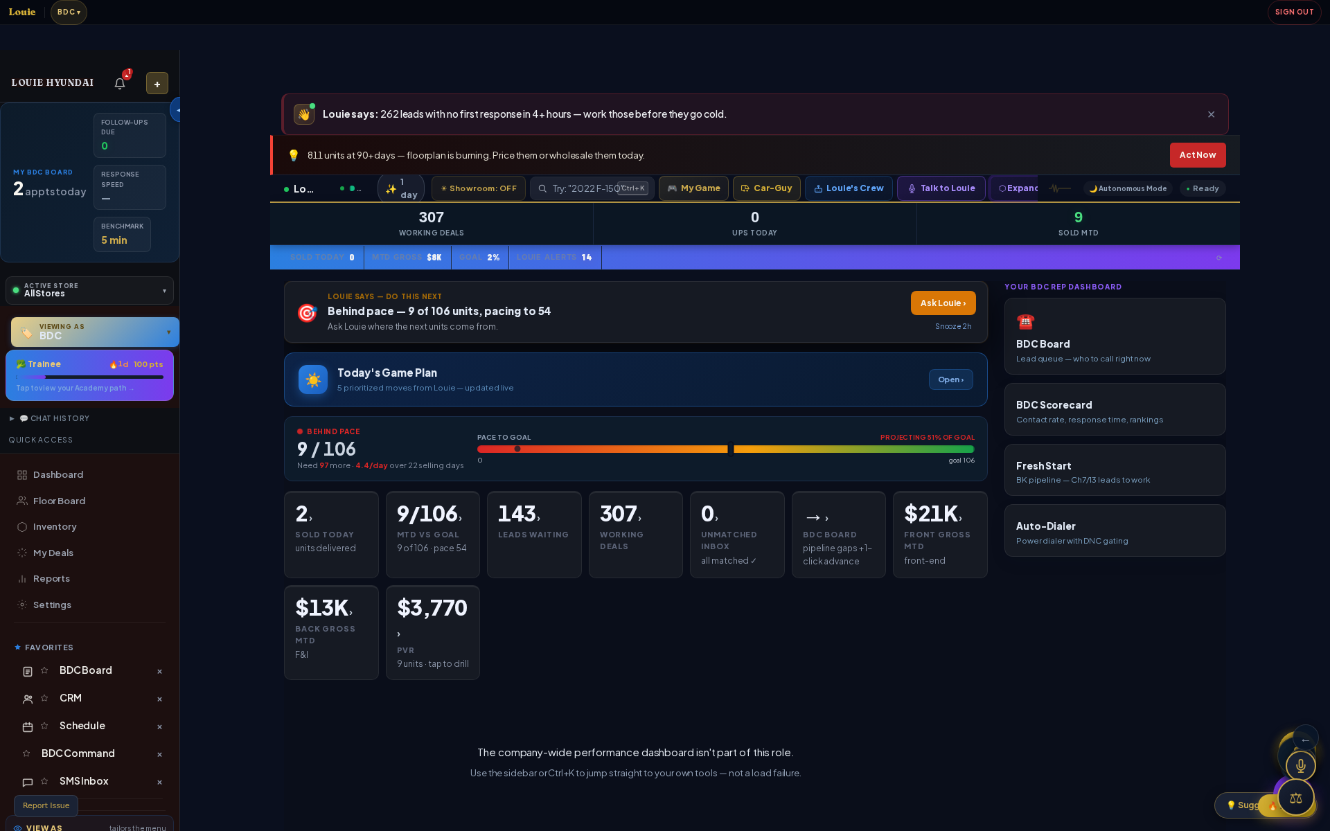BDC dashboard