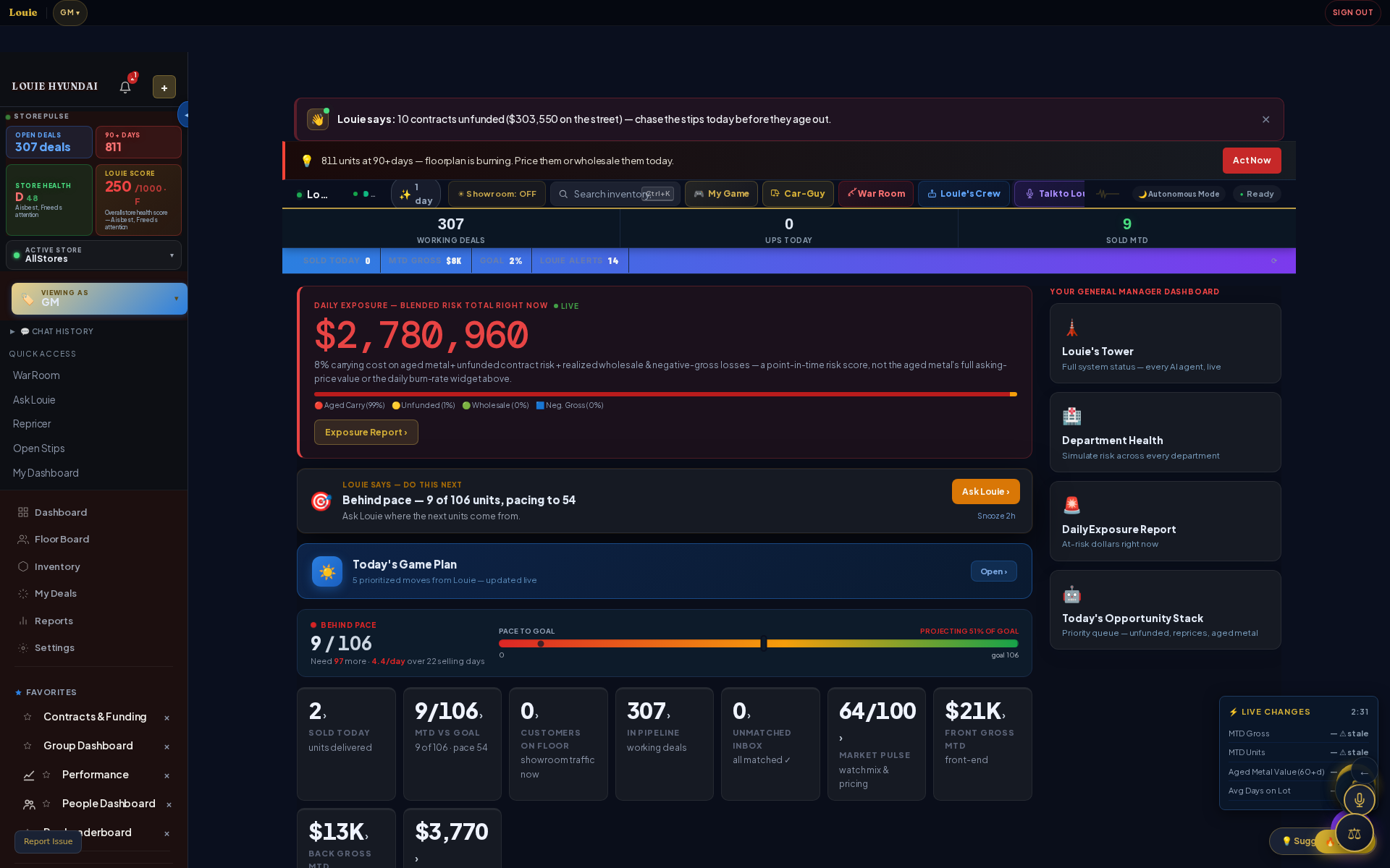 GM dashboard