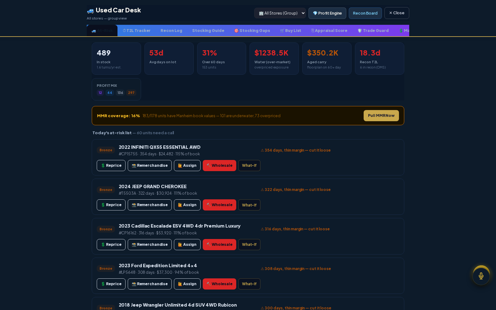 UC Manager dashboard